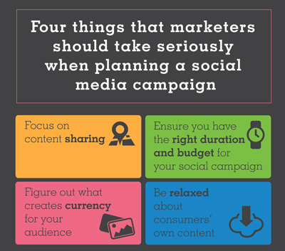 Four things that marketers should take seriously when planning a social media campaign