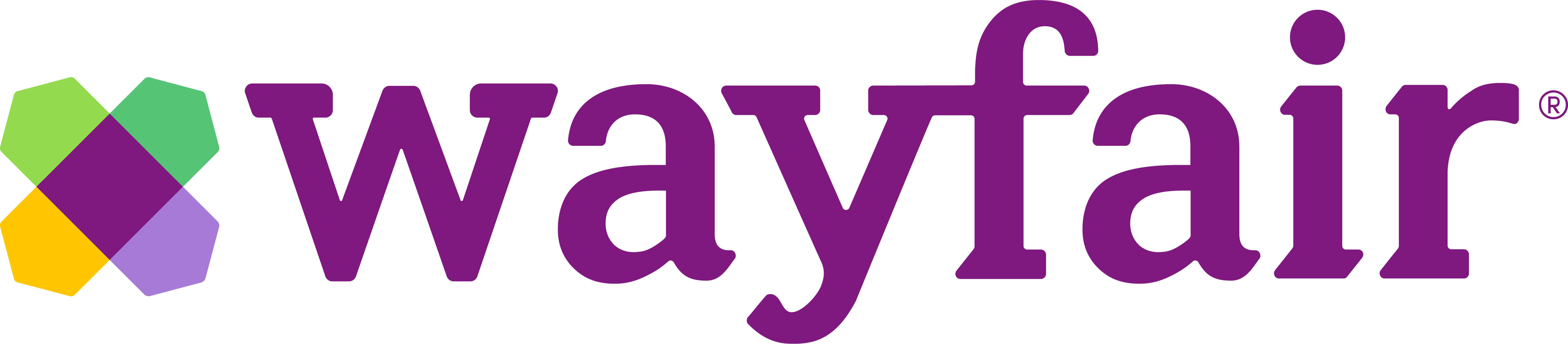 Wayfair focuses on ‘nailing the basics’ of customer experience