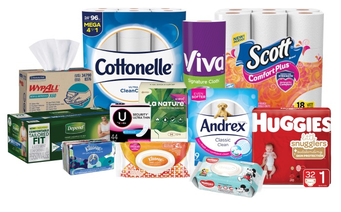 Kimberly-Clark looks to innovation and the long term