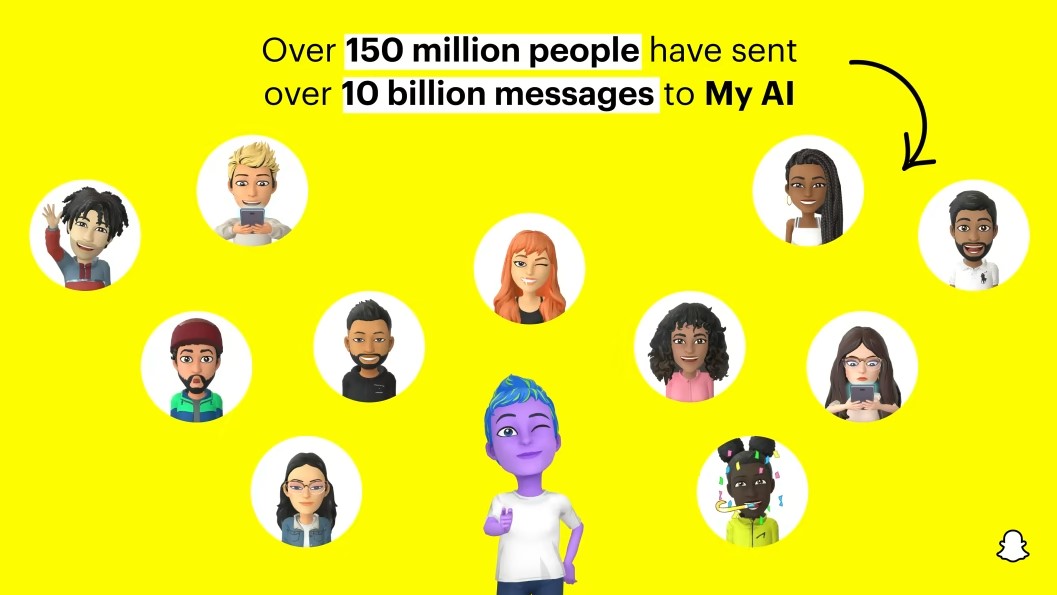 Soccer is the most popular conversation topic with Snapchat’s AI chatbot