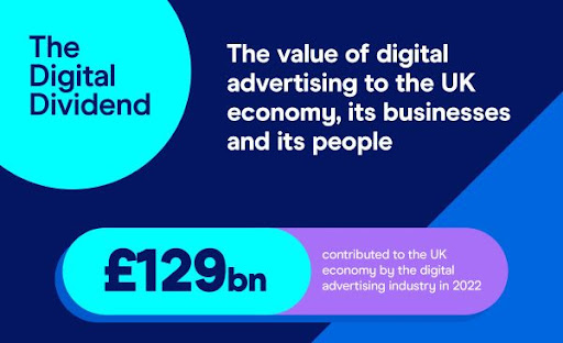 Putting a figure on the value of ad-supported digital services 