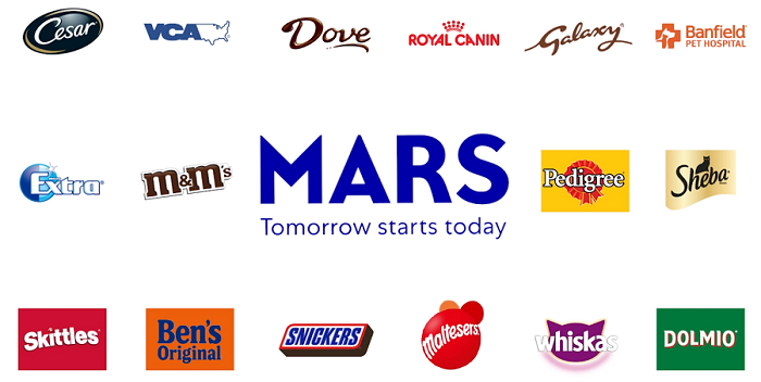 Mars balances 'fame and precision' in building brands