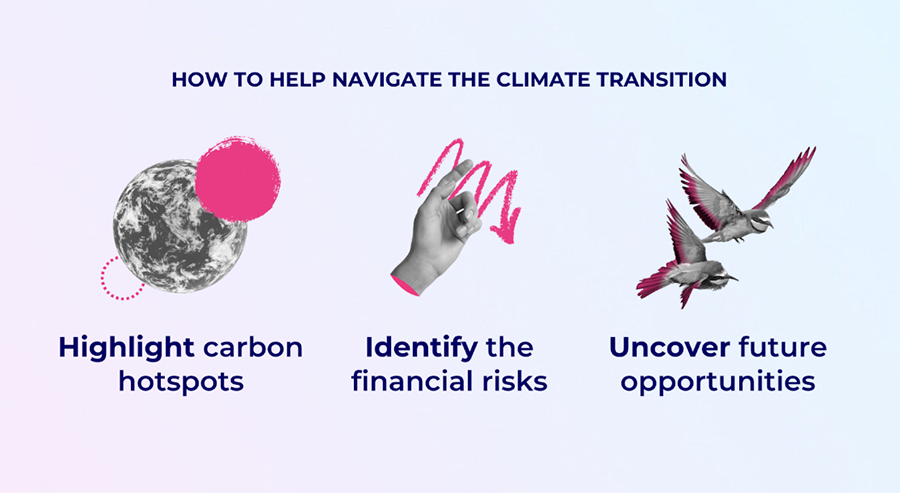 Highlighting carbon hotspots, identifying financial risks, and uncovering future opportunities can help with navigating the climate transition